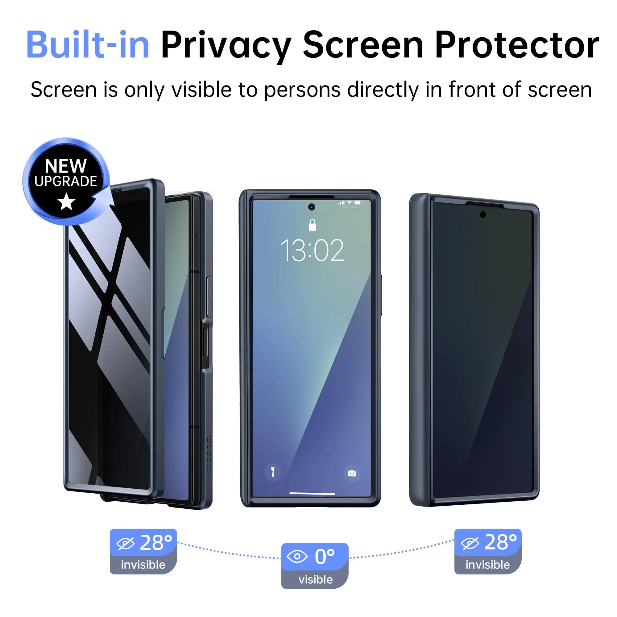for Z Fold 7 Case with Privacy Screen Protector Full-Body Slim Coverage Hinge Protection Shockproof Phone Cover