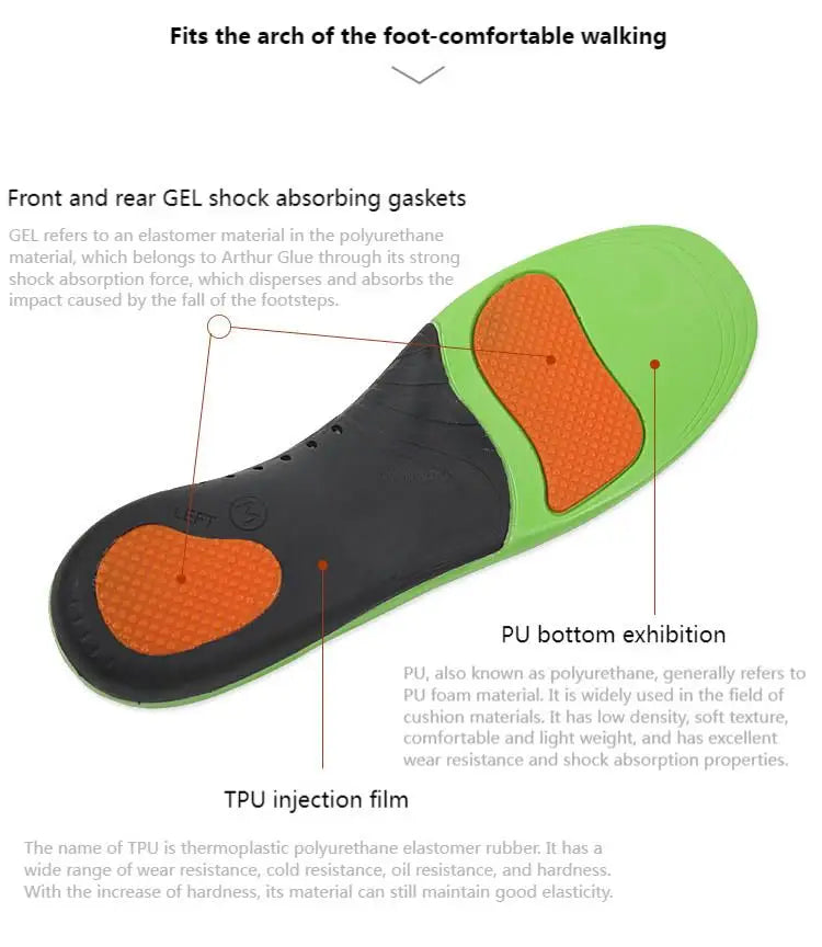 Orthopedic Insoles for Shoes Comfortable Plantar Fasciitis Insole for Feet Sports Shoe Pad Arch Support Shoe Sole Size: 36-50