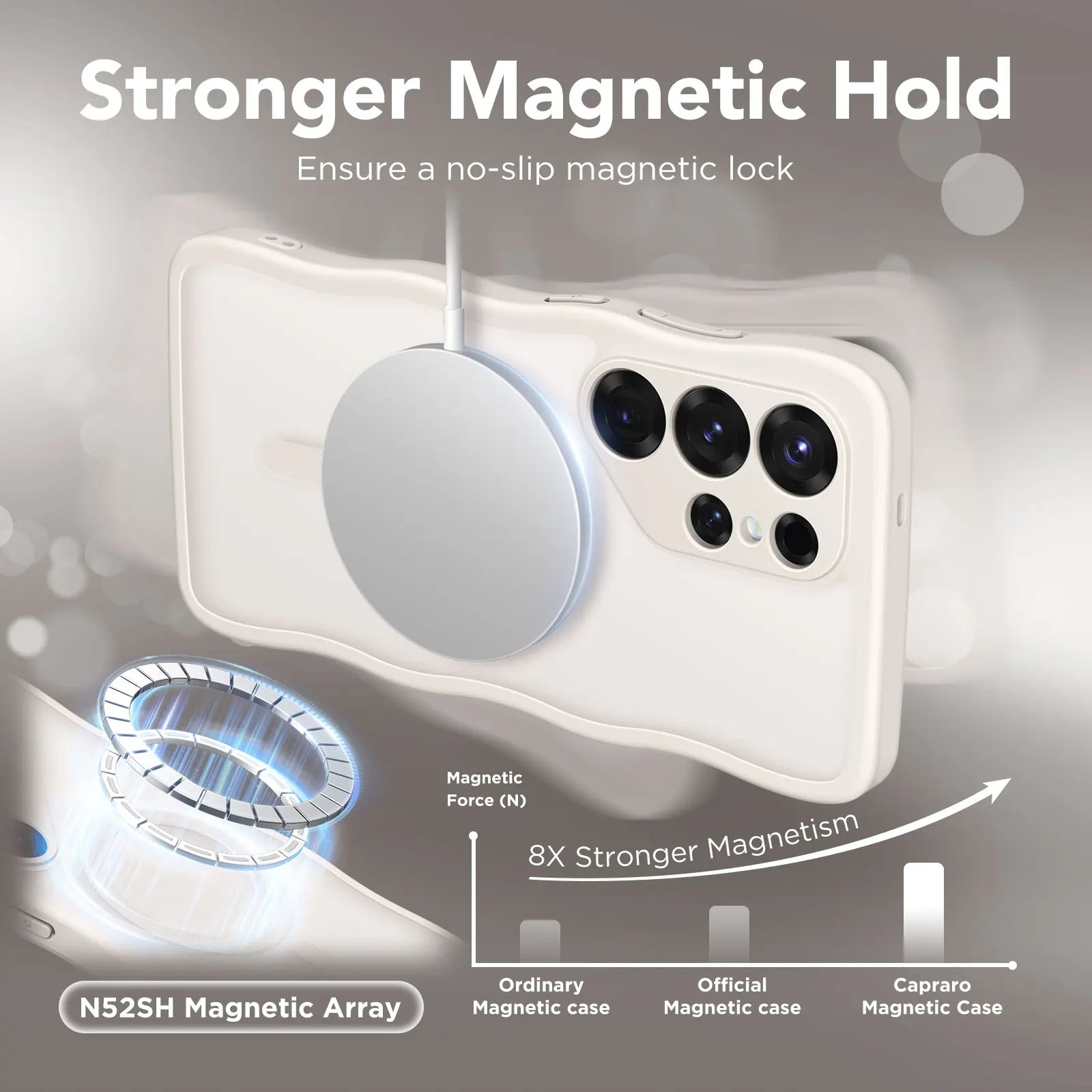 Cute Wave Frame Curly Design for Samsung Galaxy S25 Ultra Case with Strong  MagSafe Camera Protection Matte Phone Case