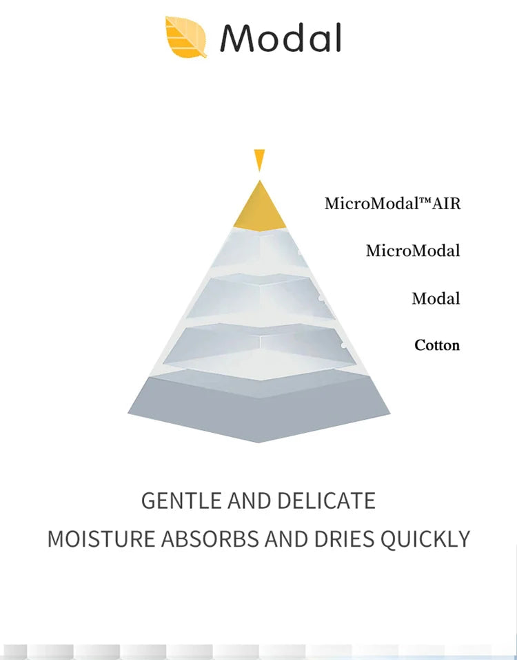 3-Pack Men’s Modal Graphene Boxer Shorts – Antibacterial Crotch, Comfortable Fit