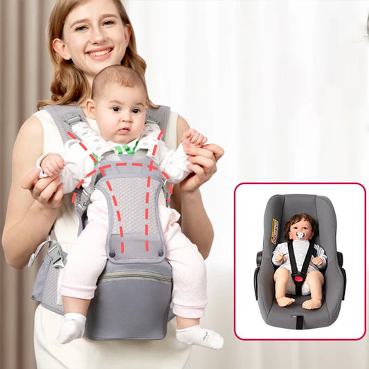 Ergonomic Carrier Backpack Hipseat Carrier Front Facing Ergonomic Kangaroo Wrap Sli