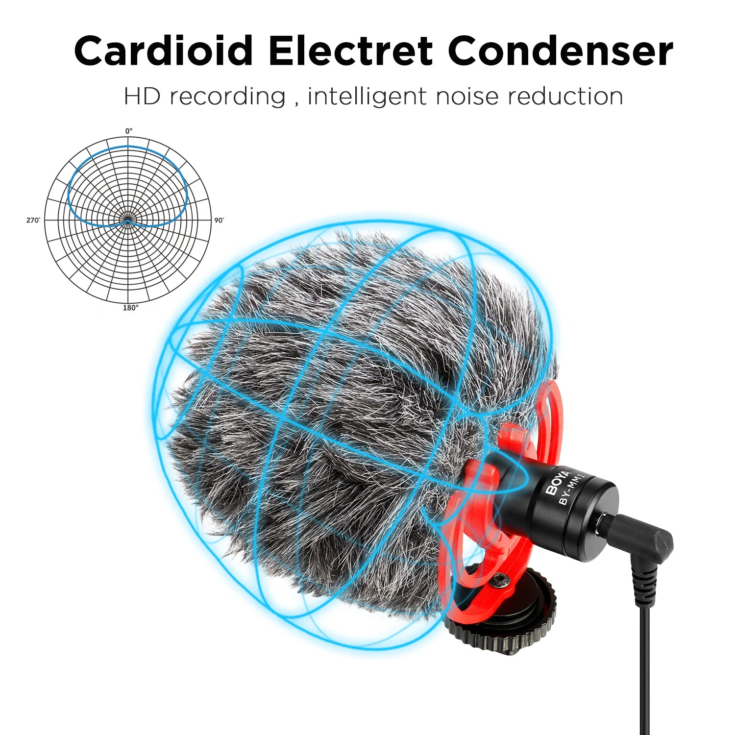 BY-MM1 On-camera Shotgun Microphone for iPhone Android Smartphone PC Laptop Canon Nikon DSLR Cameras Youtube Recording Vlog