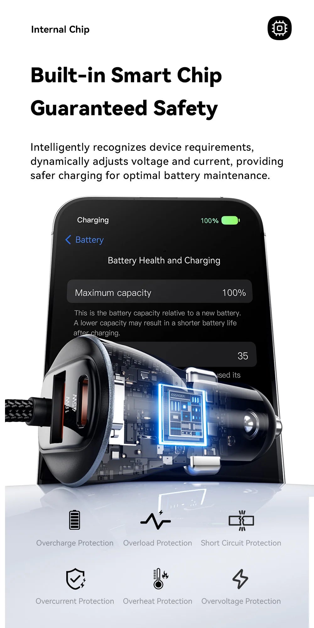 108W Car Charger PD Fast Charging 2 USB C + USB A with Digital Display Spring Cable