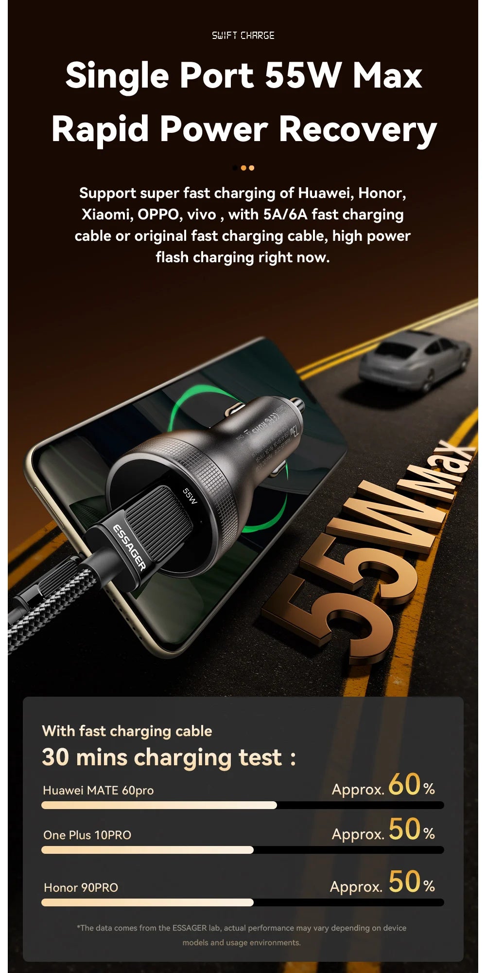 73W USB C Car Charger PD 3.0 QC 4.0 Fast Charging Dual Port Type C + USB Adapter