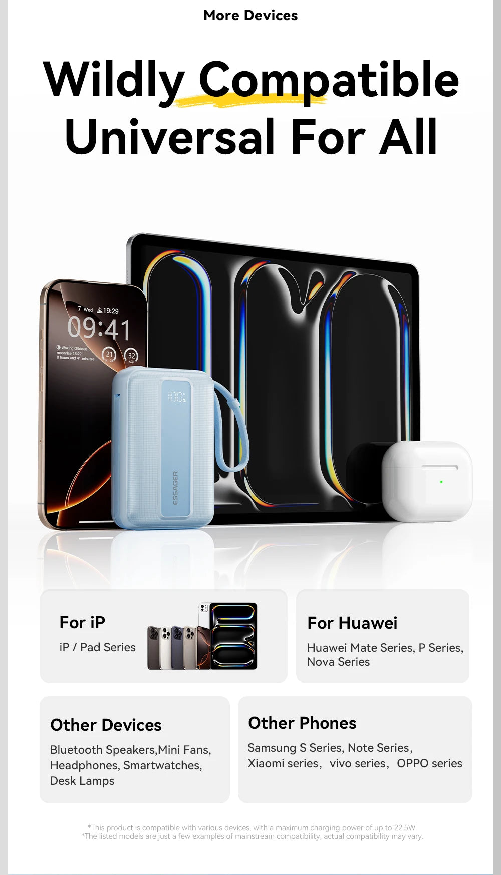 20000mAh Mini Power Bank 22.5W PD Fast Charging Portable Charger with Built-in Cables & Digital Display
