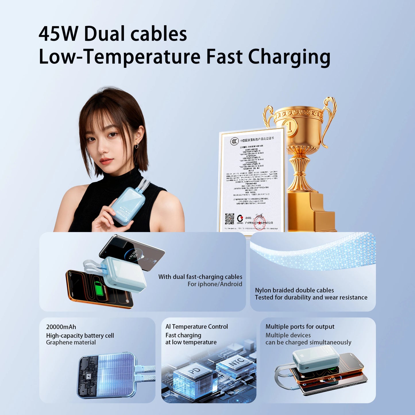 20000mAh Portable Power Bank 45W Type-C Super Fast Charging Built-in Dual Charging Cables for iPhone 17 16 Mobile Phone Xiaomi