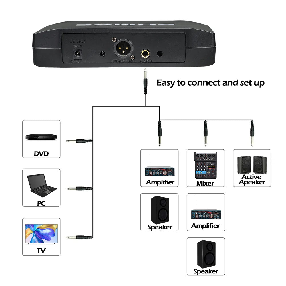 4 Channel Wireless Microphone System with Handheld Dynamic Mics and Long Range