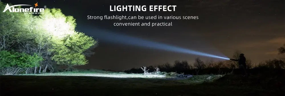 1200 Lumen Tactical Rechargeable LED Flashlight With Picatinny Mount