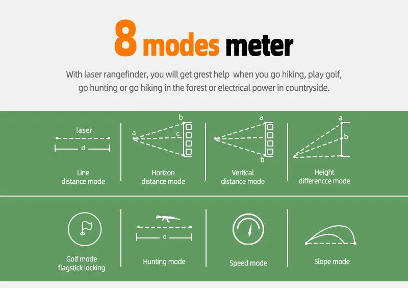 Golf Laser Rangefinder Hunting Rechargeable 1200m 650m Slope Adjusted Flag-Lock Vibration Laser Distance Meter