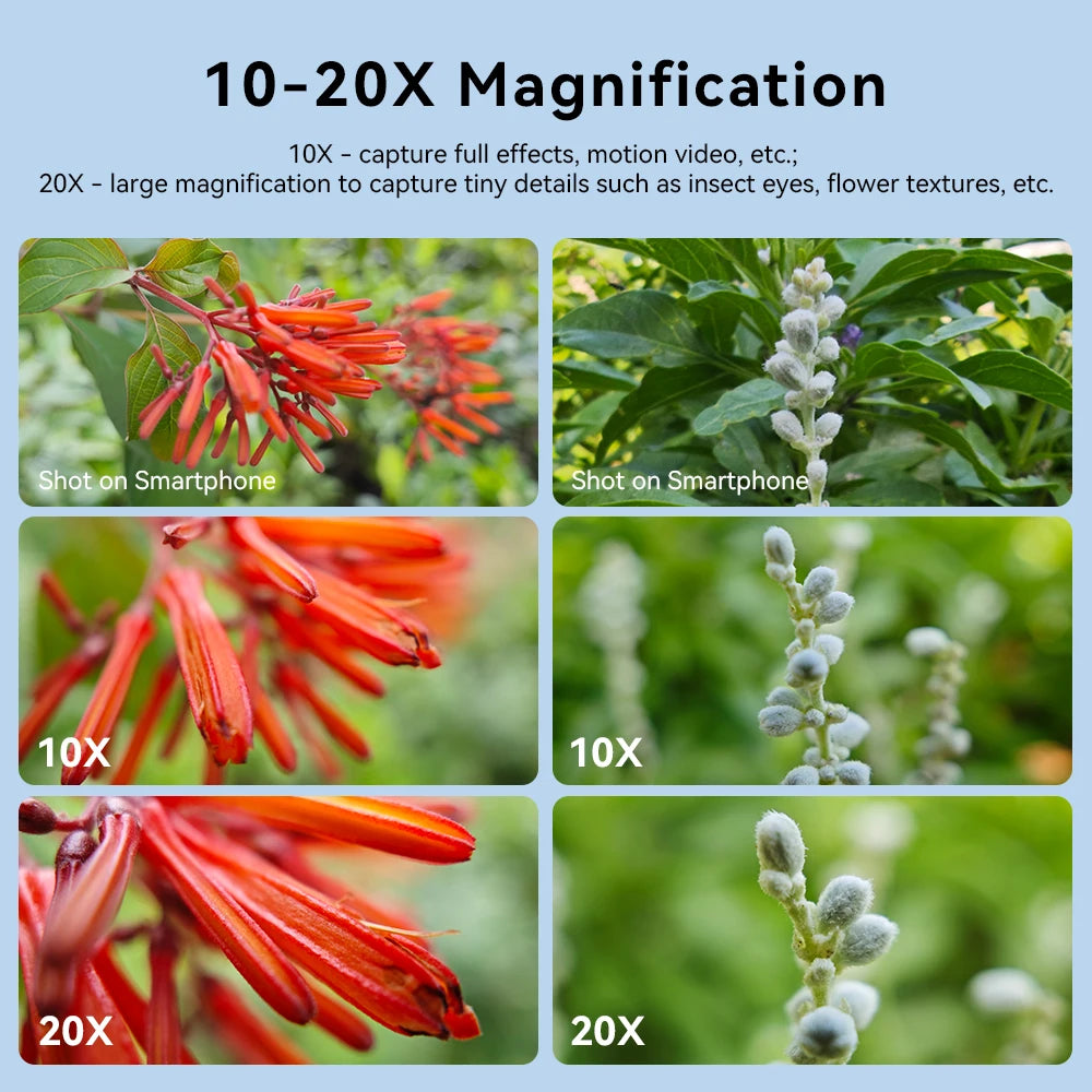 10X to 20X Zoom Macro Smartphone Lens with Fill Light