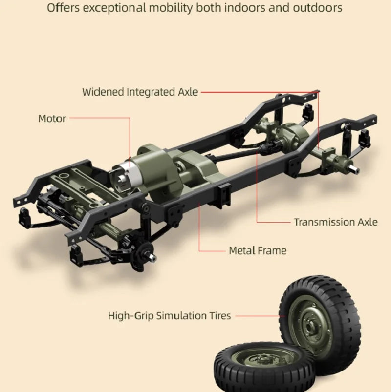 1 to 10 Scale 4WD Remote Control Military Off Road Jeep