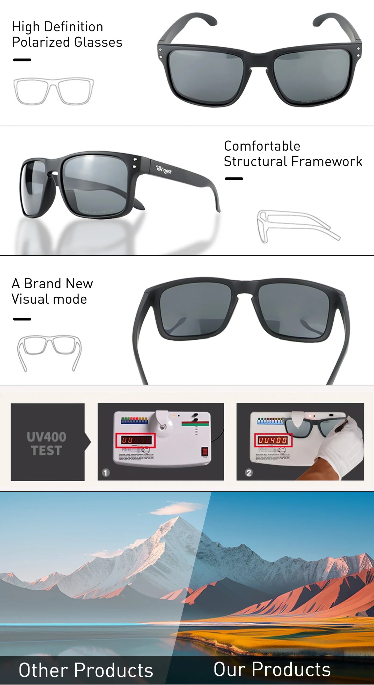 Cycling Polarized Sports Sunglasses UV400 Outdoor Bike Eyewear