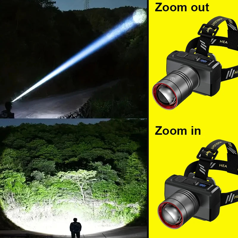 Rechargeable LED Headlamp With Motion Sensor Zoom And Power Display