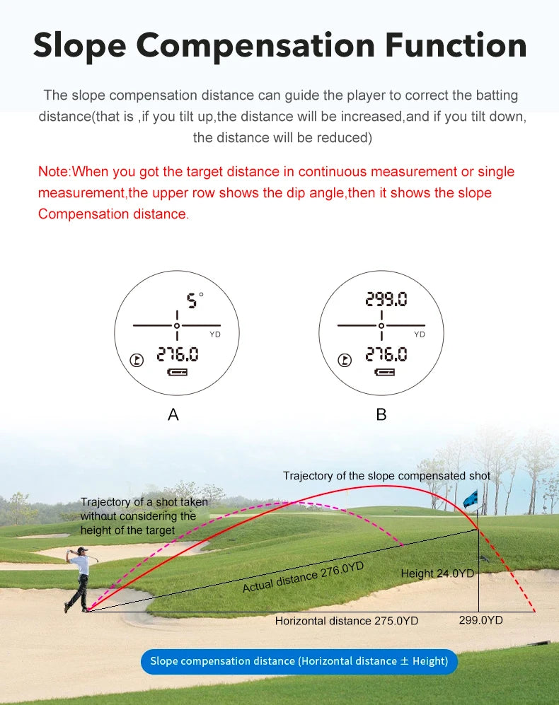 6X Golf Laser Rangefinder 1300 Yard Rechargeable Distance Meter