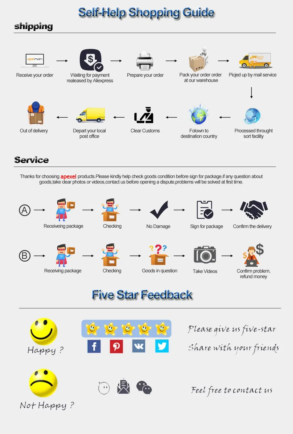 2X Mobile Portrait Telephoto Lens with Natural Bokeh