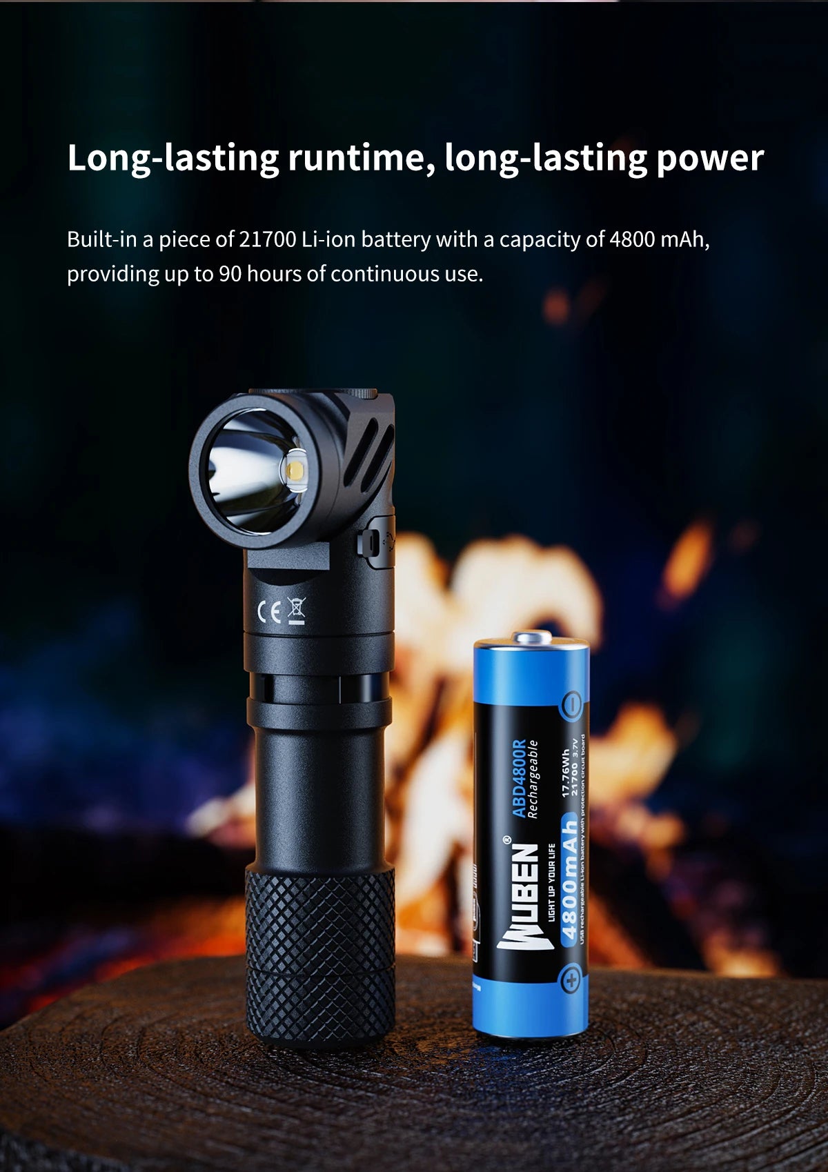 2000 Lumen Rechargeable Swivel Head Dual Beam LED Flashlight With Magnetic Tail