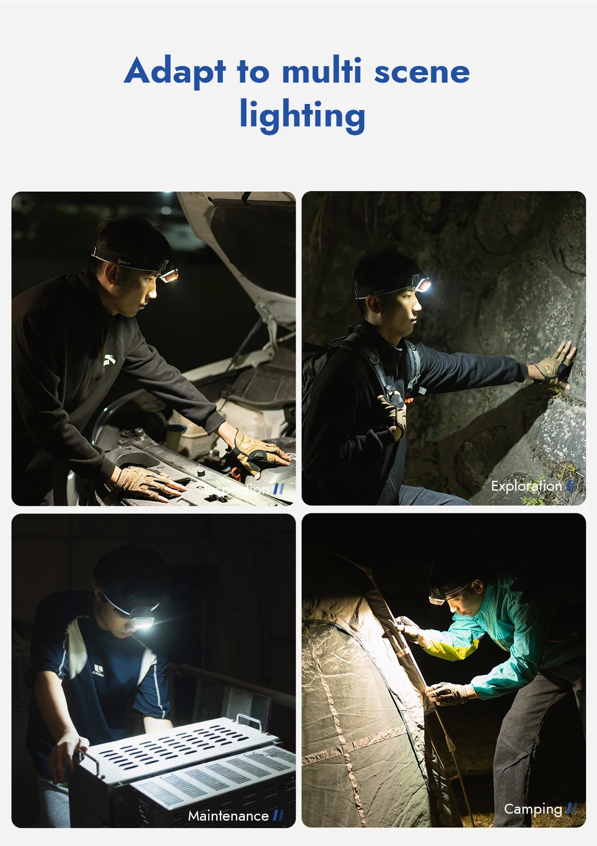 800 Lumen Rechargeable LED Headlamp With Adjustable Angle