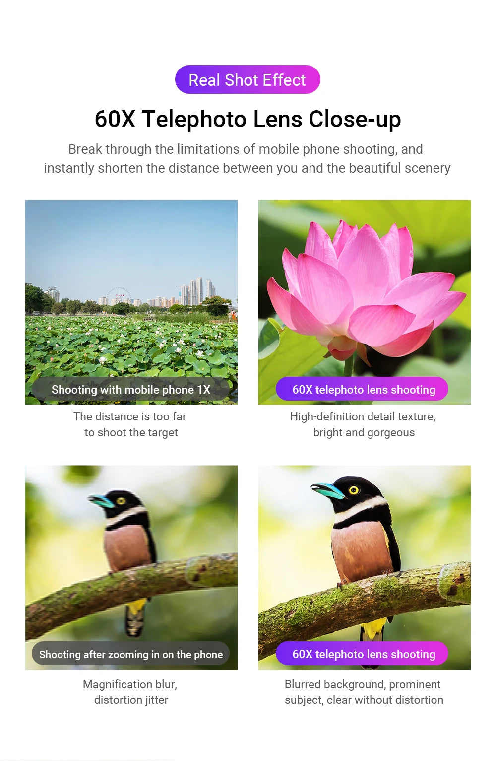 60X Smartphone Telephoto Telescope Lens with Universal Clip