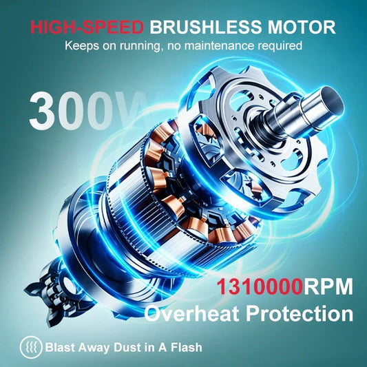 1310000 RPM Turbo Jet Air Blower Cordless Air Duster And Vacuum Cleaner