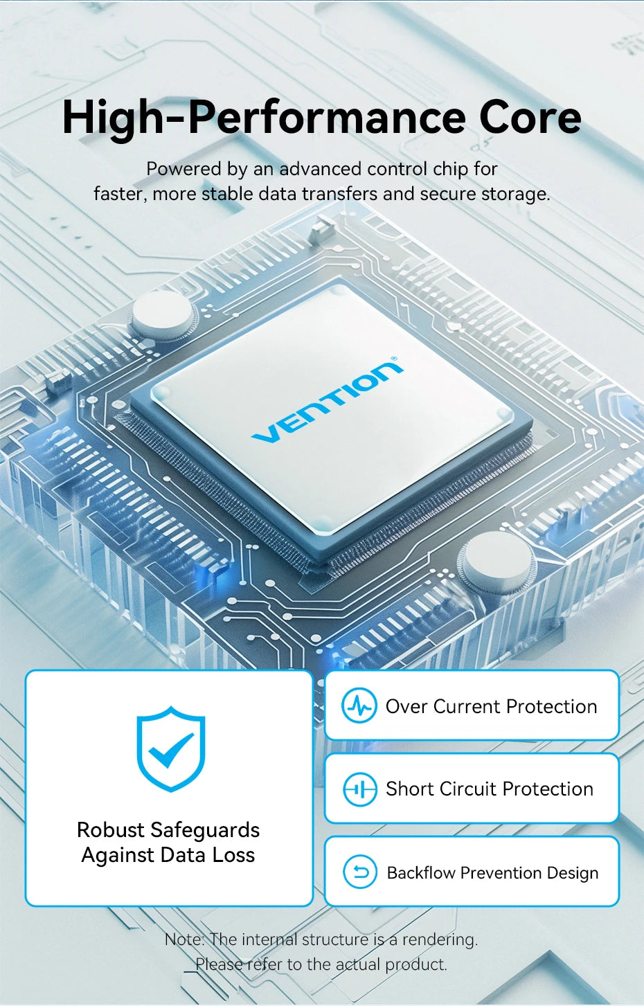 10Gbps USB3.2 Gen2 HUB for PC Laptop MacBook Air/Pro Desktop Portable Multi Port USB C Splitter Hub