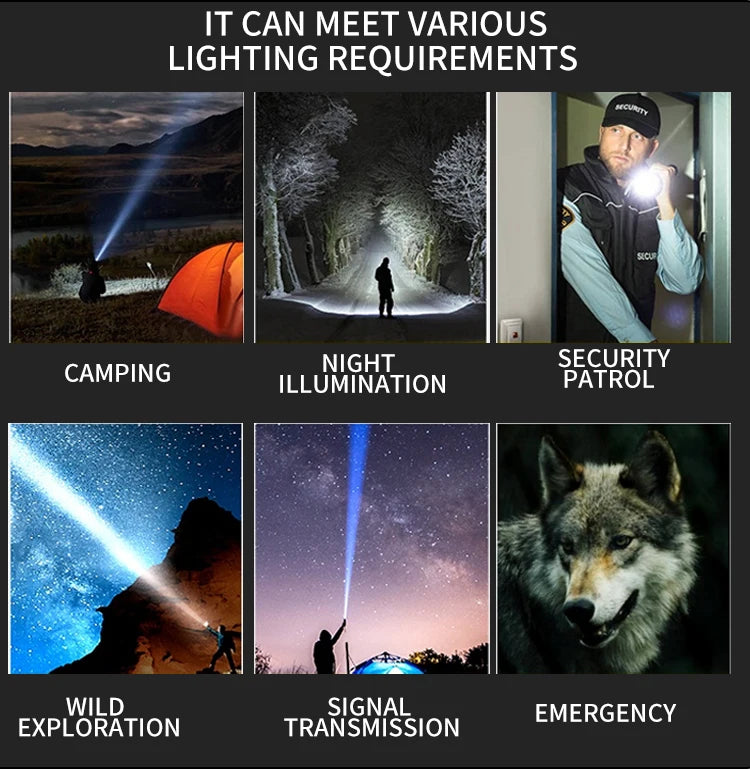White Laser High Power Rechargeable LED Flashlight with Digital Display Magnet COB Side Light Zoom Torch