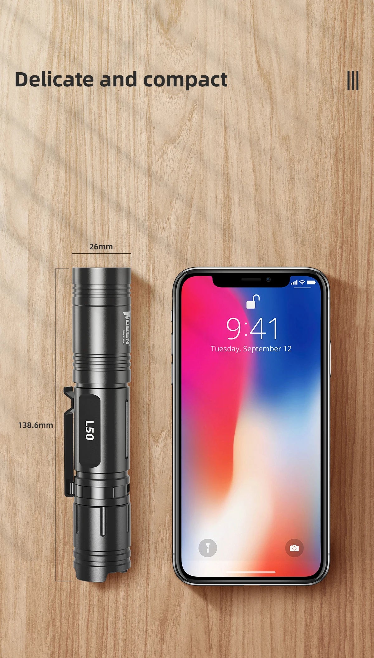 1200 Lumen Rechargeable Tactical LED Flashlight With USB Type C Charging