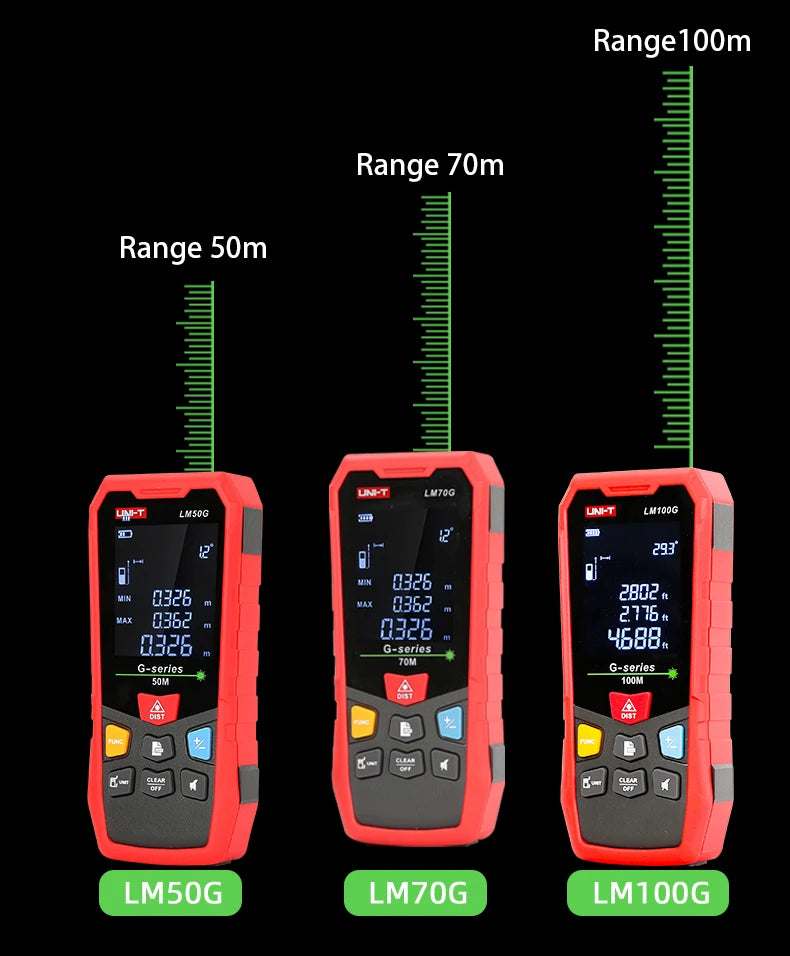 LM50G Handheld Green Laser Rangefinder Indoor and Outdoor Universal Measuring Electronic Ruler 50m 70m 100m