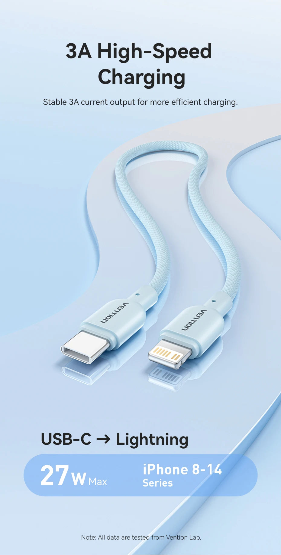 17cm Short USB Type C Cable 3A 27W Lightning Cable for iPhone 14 13 12 Power Bank Cable Fast Charging Data Cable