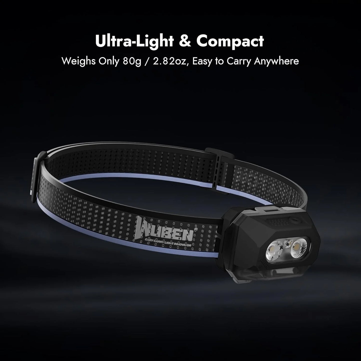 800 Lumen Rechargeable LED Headlamp With Adjustable Angle