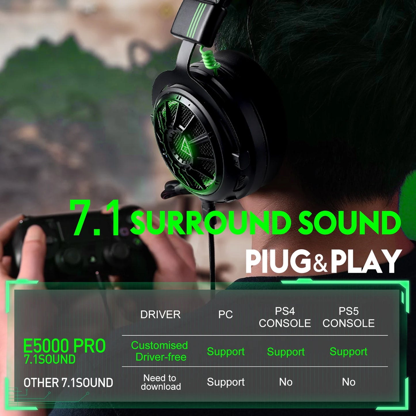 EKSA StarEngine Pro Wired Gaming Headset 7.1 Surround PC Headphones Gamer With ENC Mic USB/Type C/3.5mm for PS4 PS5 Xbox