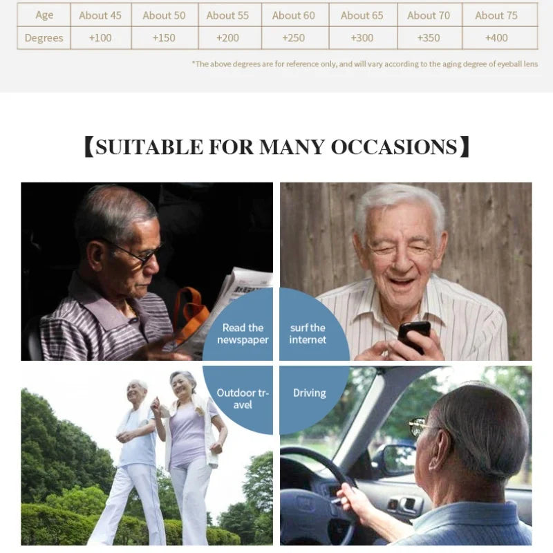 Retro Reading Glasses Butterfly Shaped Anti Blue Light Design Glasses Women Fashion Spring Eyeglasses Legs Reading Glass