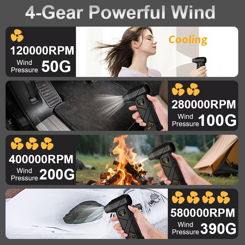 580000 RPM powerful turbo blower cordless dust collector high-speed brushless motor 380g blowing force with power bank function