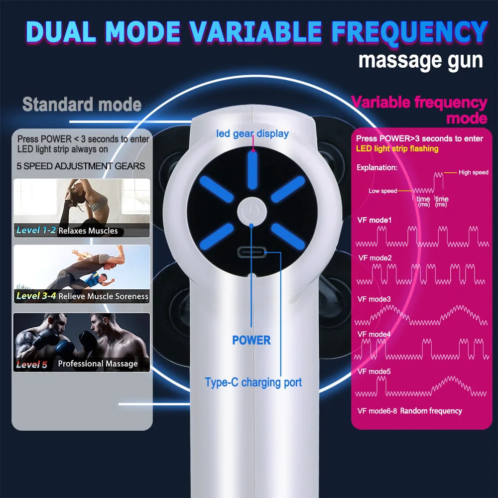 Massage  Variable Frequency Dual mode 4x Strike Massager head Massager Body Neck Back Leg Fitness Tool 5 Levels Fascial
