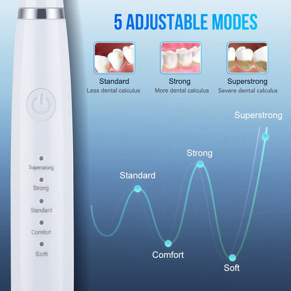 Electric Dental Calculus Remover Dental Cleaning Device Teeth Cleaner Tooth Whitening Irrigator Remove Tartar Scaler