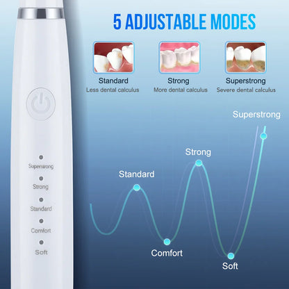 Electric Dental Calculus Remover Dental Cleaning Device Teeth Cleaner Tooth Whitening Irrigator Remove Tartar Scaler