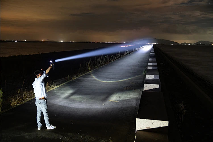 uper Bright Rechargeable Spotlight Rotating Zoom LED Flashlight with COB Sensor Light Power Bank
