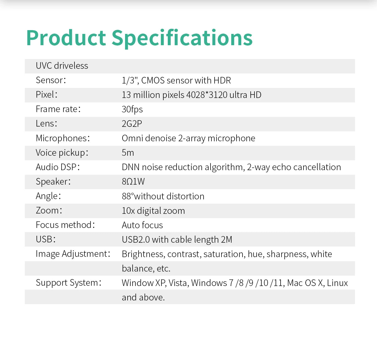 4K UHD Webcam 10X Zoom Web Cam for Pc 13MP Autofocus USB Camera with Microphone for Laptop Online Teaching Video Conference