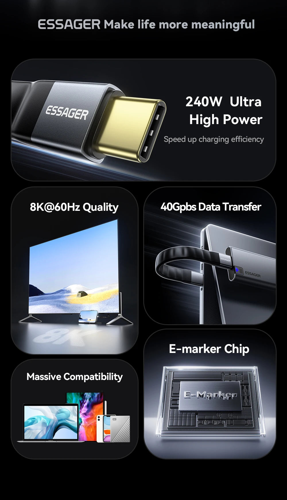 USB 4.0 Type-C Cable 40Gbps | 8K@60Hz | 240W PD Fast Charging (12.5cm)