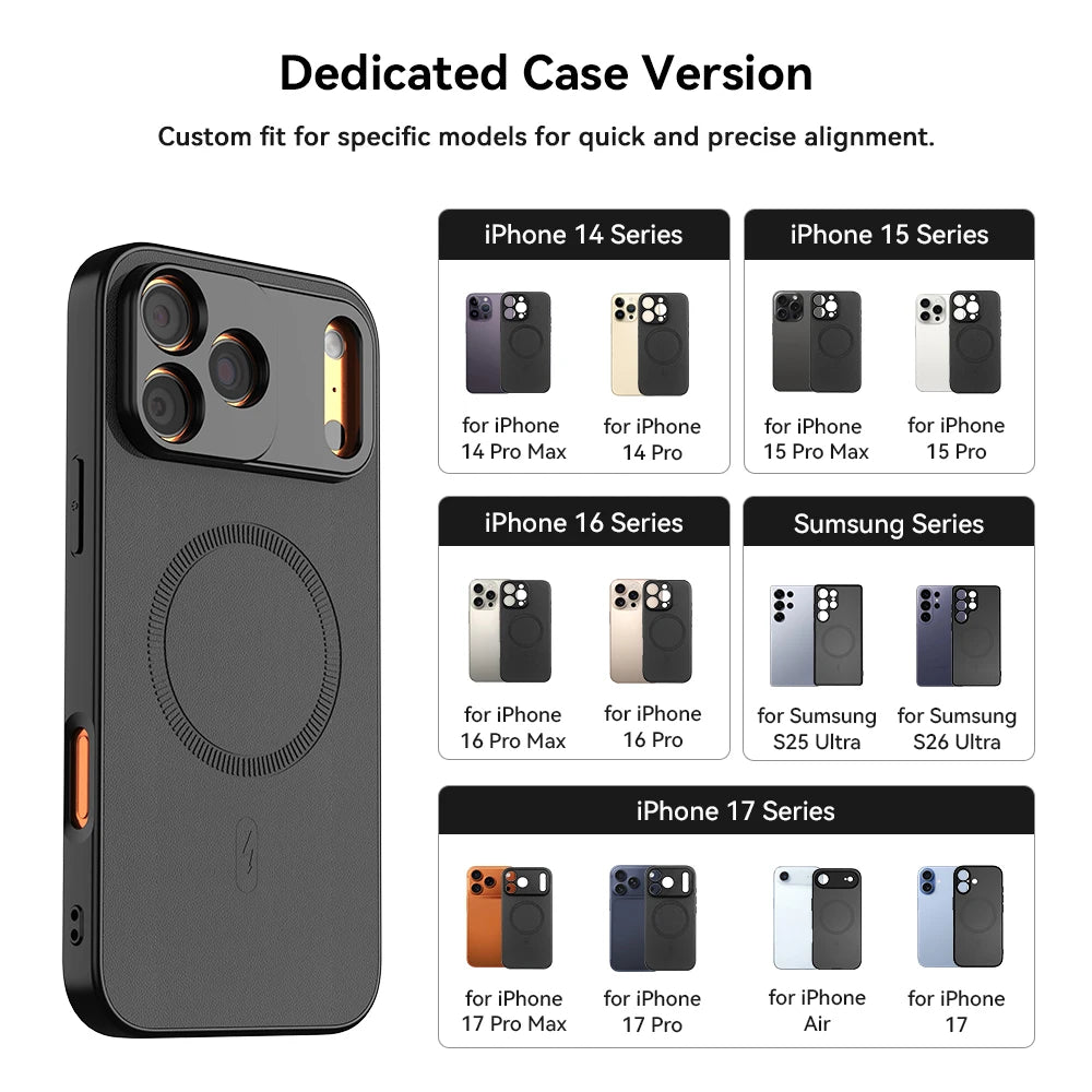 2X Mobile Portrait Telephoto Lens with Natural Bokeh