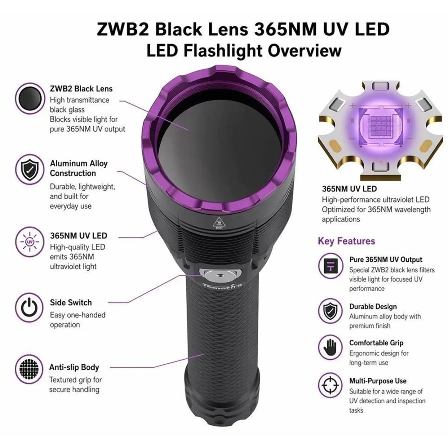 40W 365nm UV Rechargeable Blacklight Flashlight