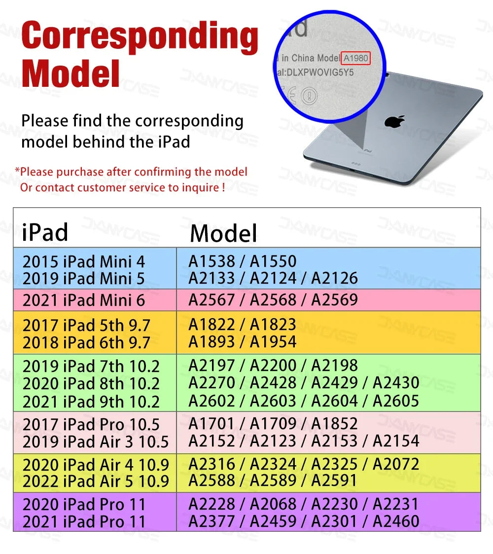 For iPad Pro 11 Case 10.2 9/8/7th Generation 9.7 5/6th Air 4/5 10.9 10.5 10th 10.9 mini 4 5 6 Silicon Transparent Cover Funda