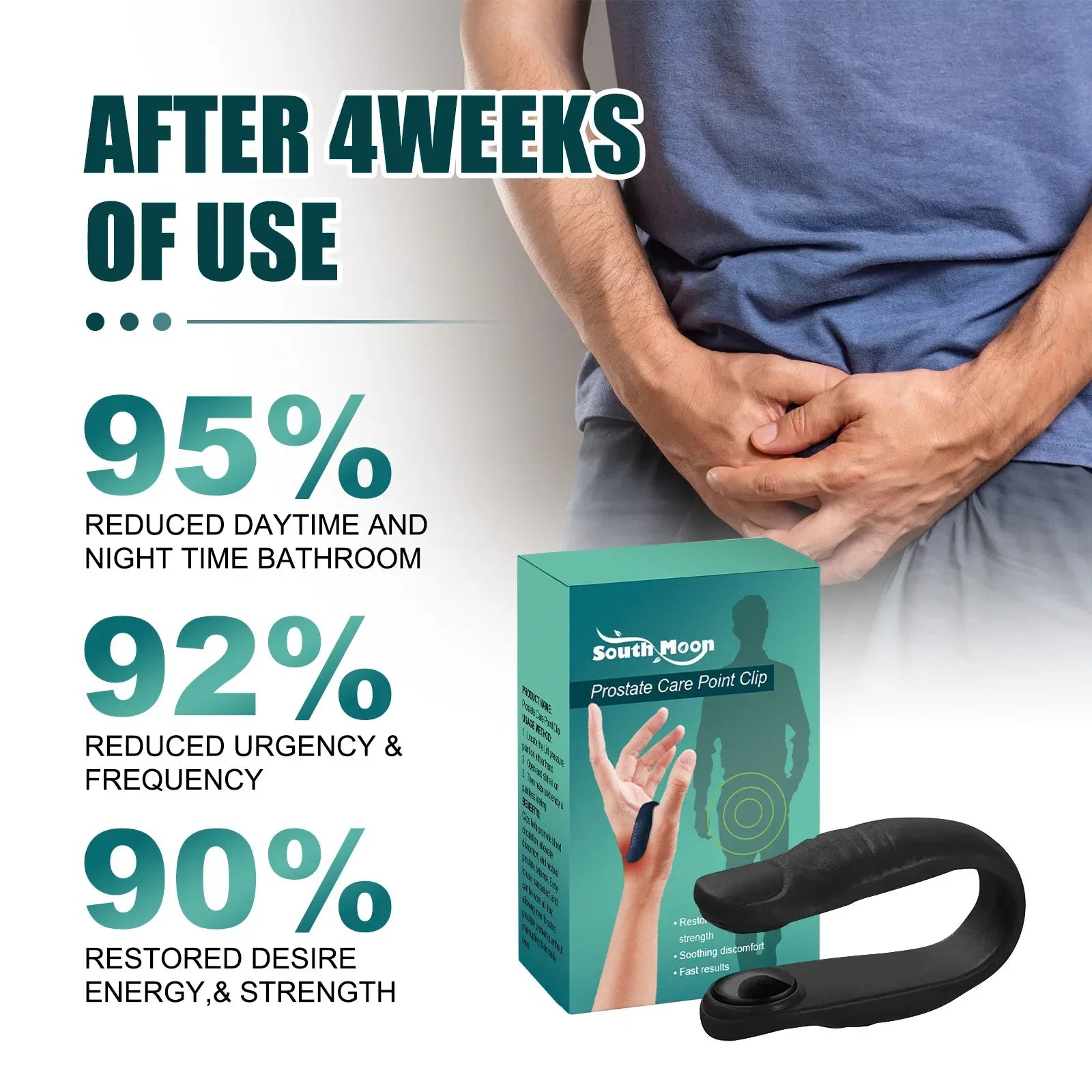 Prostate Acupoint Massage Clip for Urinary Comfort & Men’s Wellness