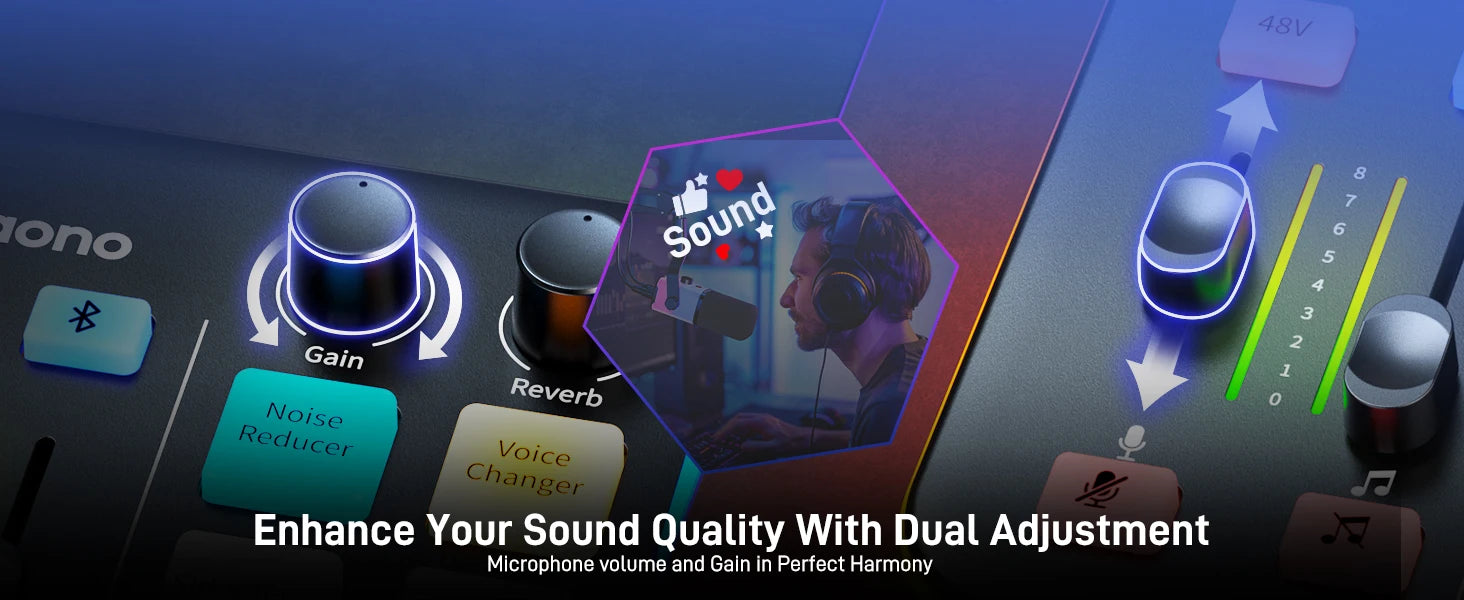 G1 NEO Gaming Audio Mixer,Streaming 4-Channel Custom Sound Effects RGB with XLR Microphone Interface,for GameVoice,Podcast