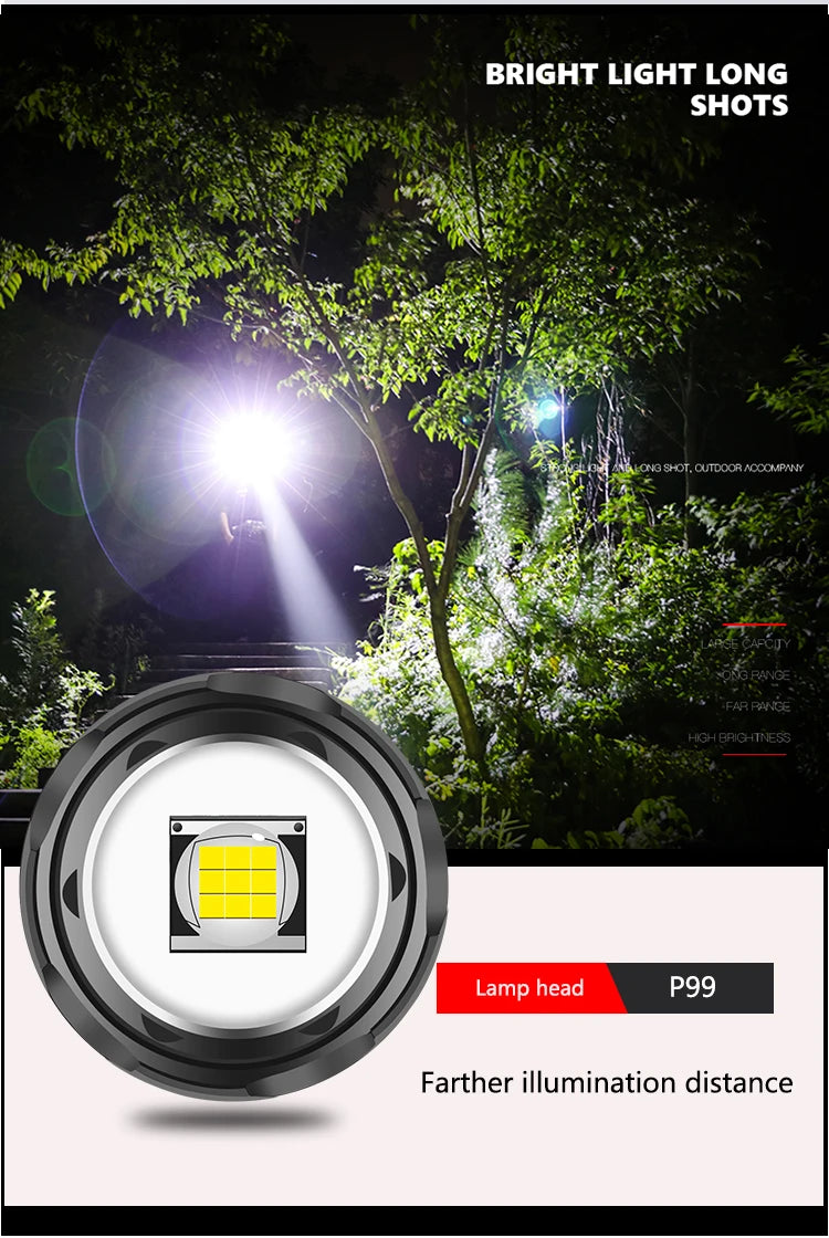 High Power Tactical Flashlight Rechargeable Zoom LED Torch with 5 Charging Modes Pen Clip