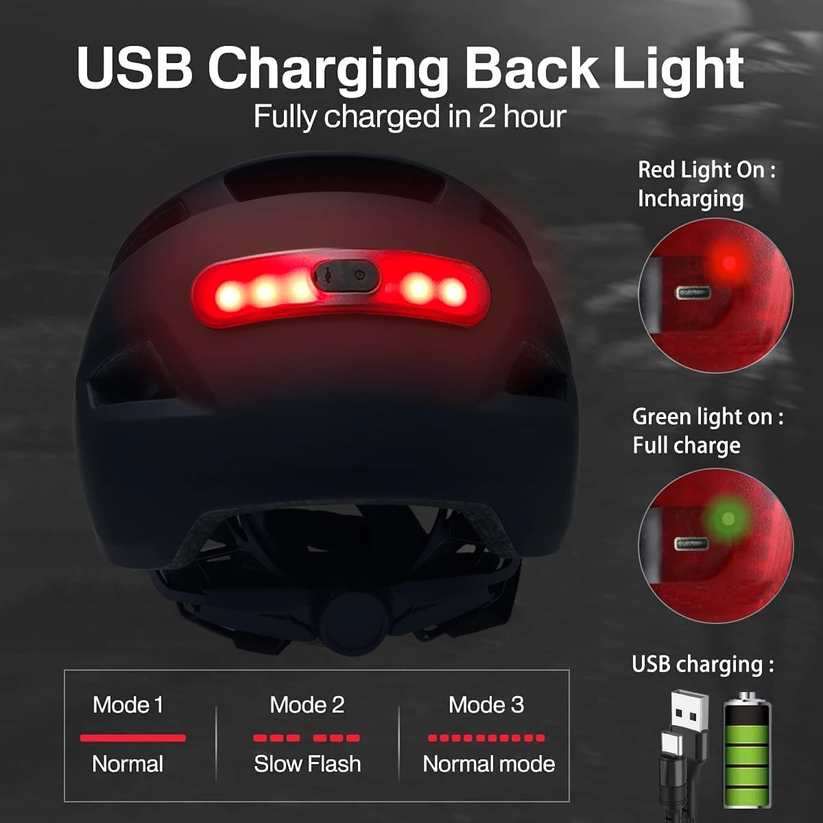 Rechargeable LED Cycling Helmet For Road Mountain Bike And Electric Scooter