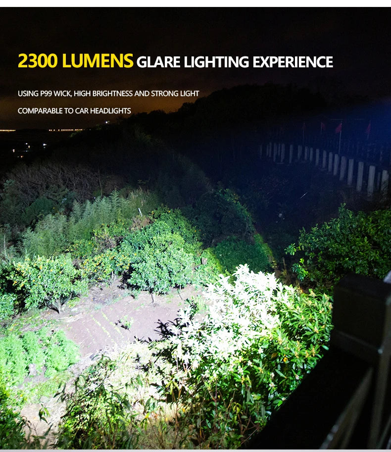 uper Bright Rechargeable Spotlight Rotating Zoom LED Flashlight with COB Sensor Light Power Bank