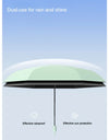 Ultra lightweight and portable automatic umbrella for women, suitable for both weather and sun protection