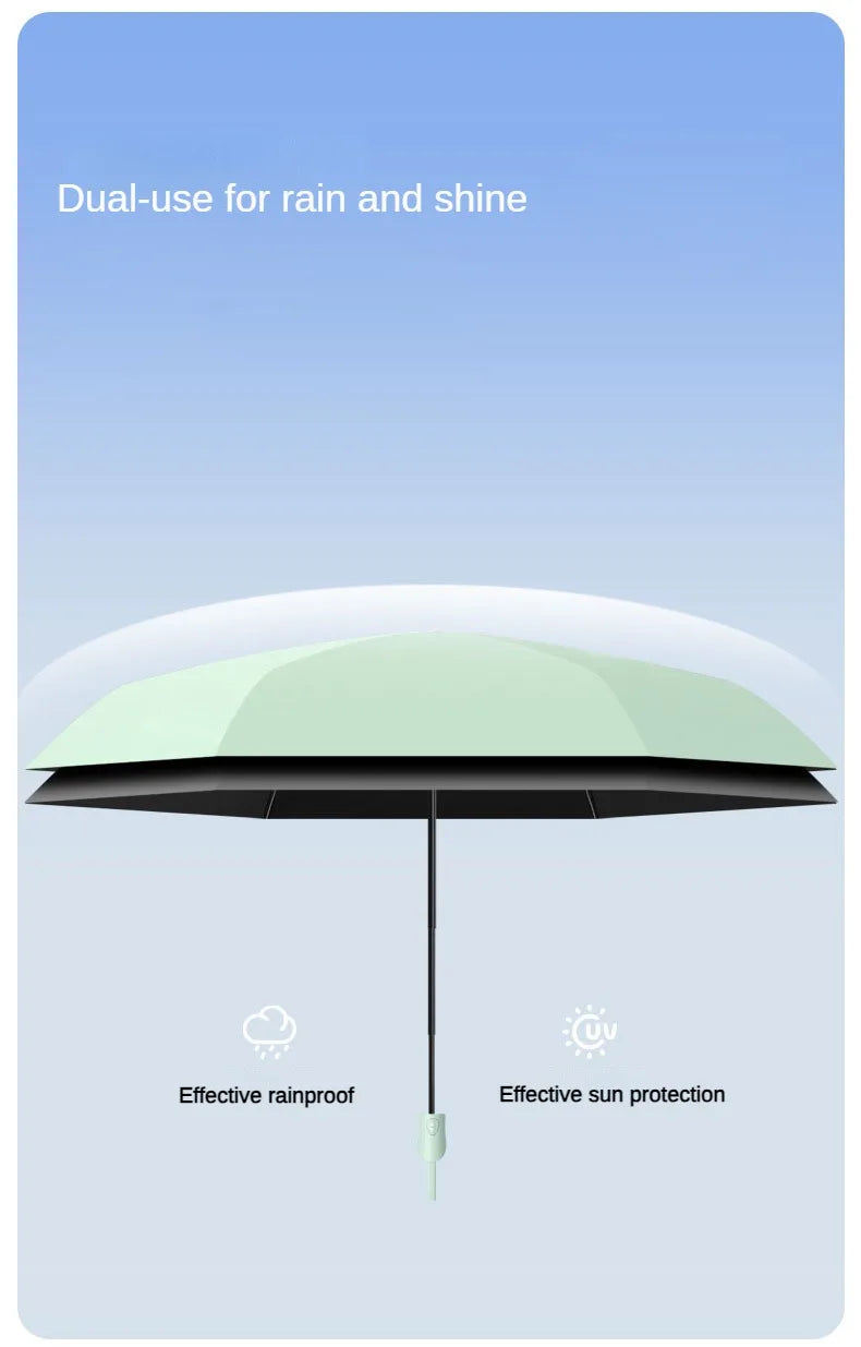 Ultra lightweight and portable automatic umbrella for women, suitable for both weather and sun protection