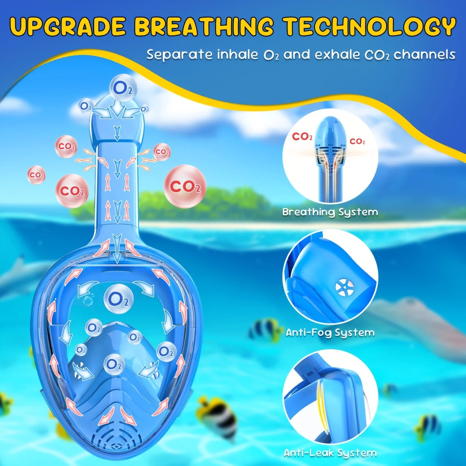 Snorkel Mask  Anti-Fog Leak-Proof Soft Silicone Design Easy to Wear Diving Mask Underwater Scuba Full Face  360° Panoramic