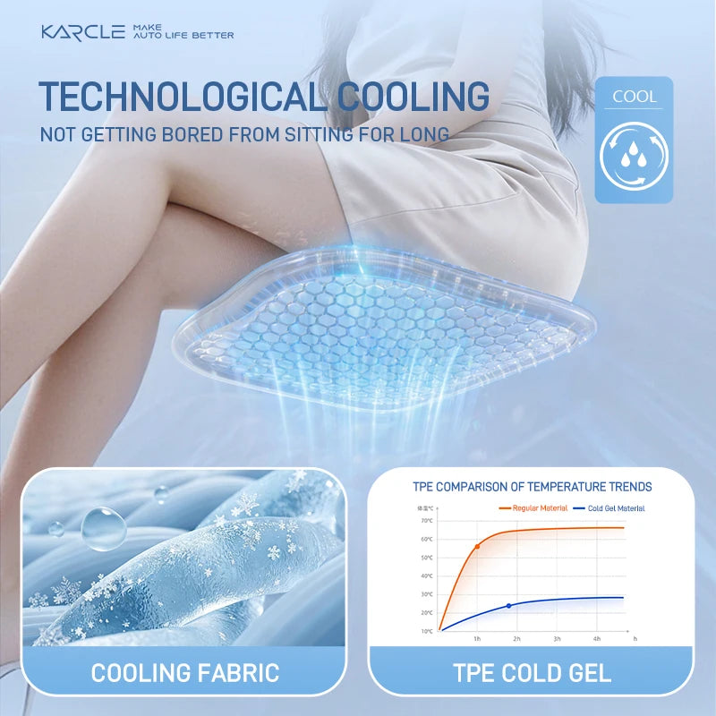 Summer Car Seat Covers TPE Cold Gel Seat Pad 3D Honeycomb Cool Seat Cushion Anti-Slip Auto Seat Covers Cooling Seat Mat